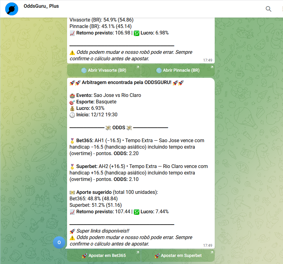 Sinais do Telegram